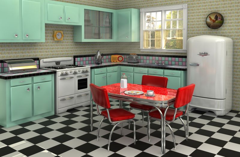Vibrant Kitchen Colors